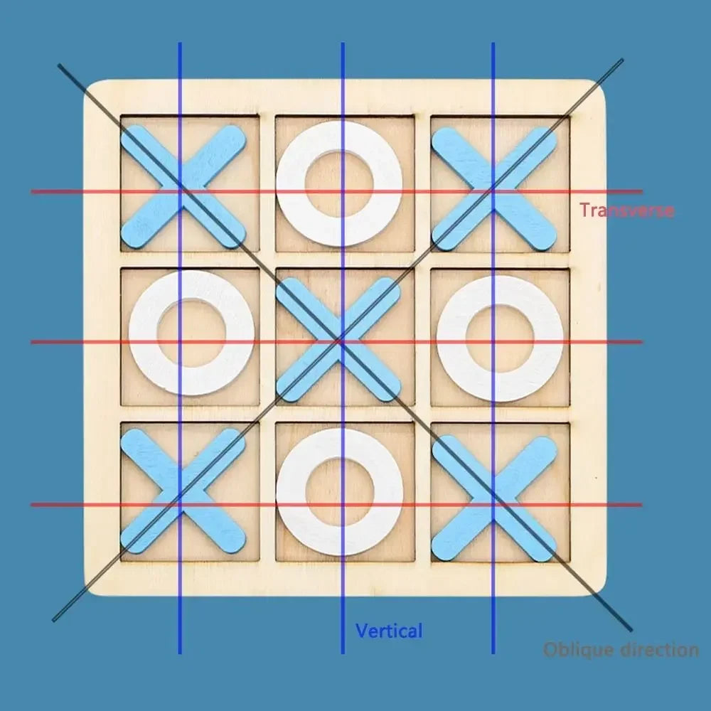 Woods™ - Fun Strategy Game - Wooden Butter, Cheese & Eggs